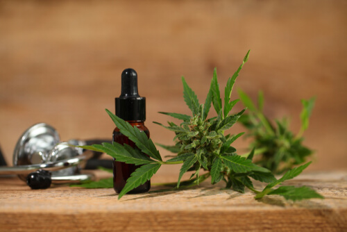 CBD Topicals For Gout